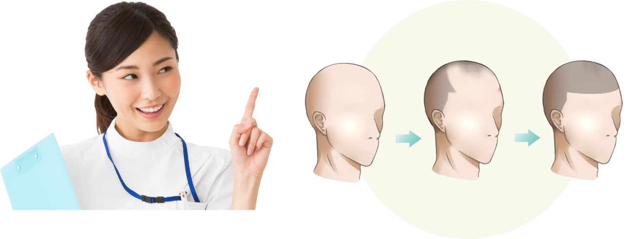 大丈夫!ご安心ください!