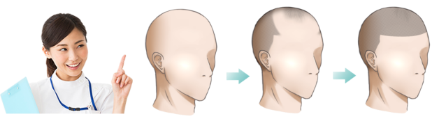 大丈夫!ご安心ください!